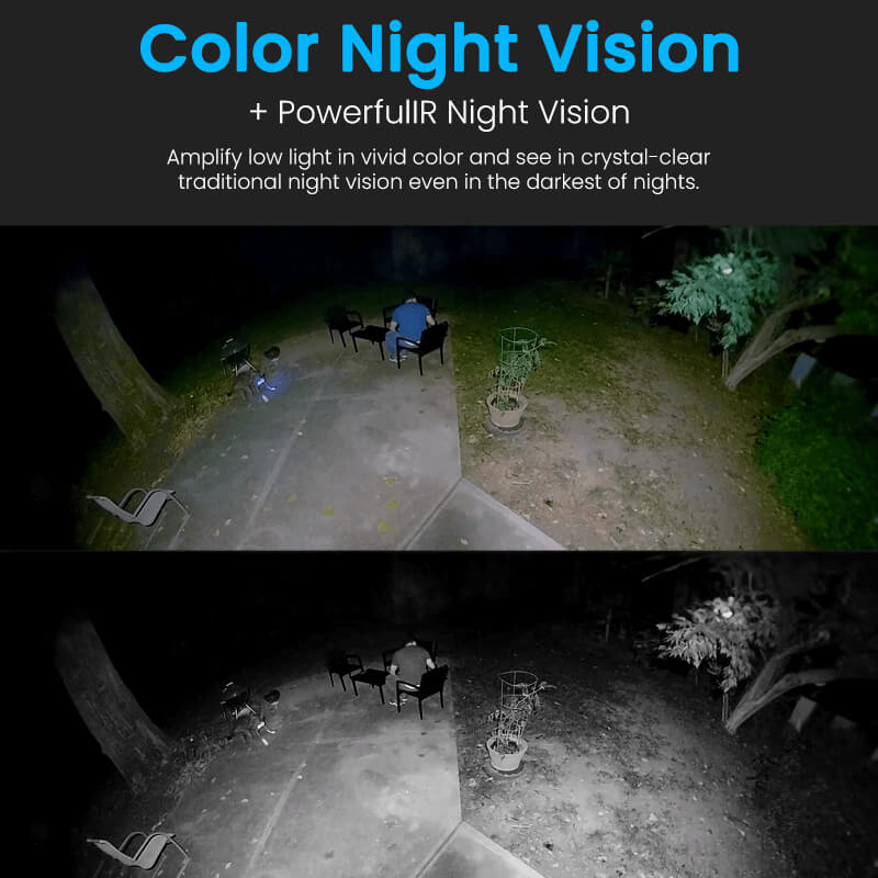 XIAOVV Q1 WiFi Dome Security Camera with Full Color Night Vision